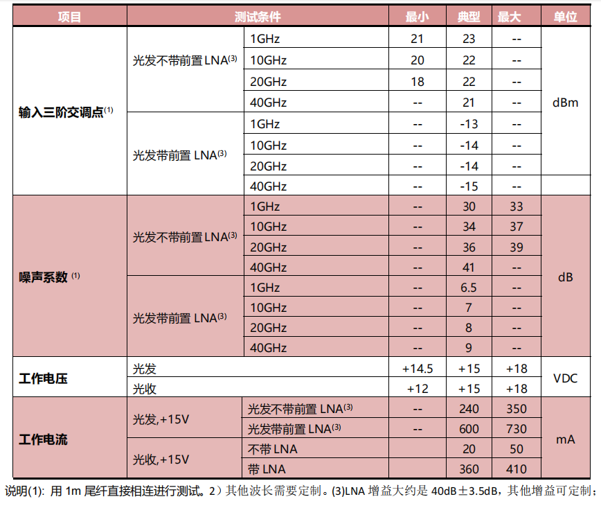 企業微信截圖_20240611172330.png